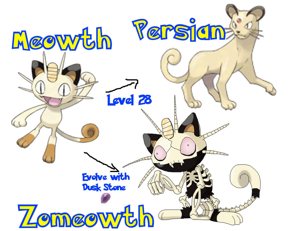 Meowth Evolve Www Topsimages Meowth Evolve