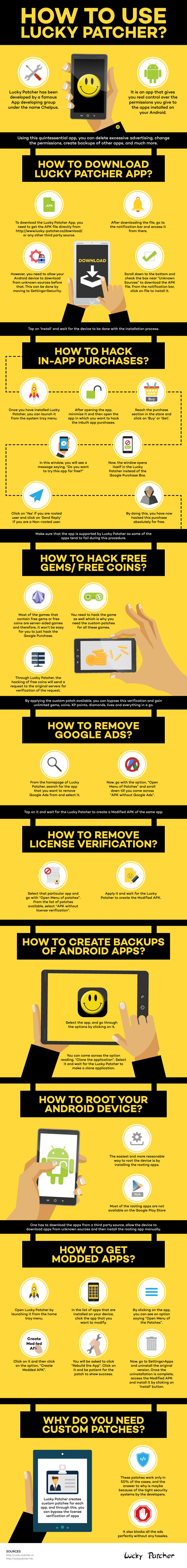 How to use lucky patcher to make best use of your by riyad00