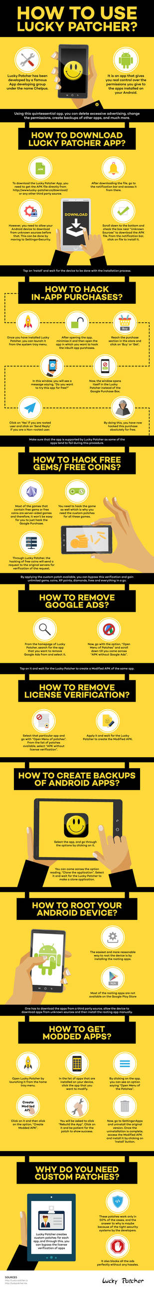 How to use lucky patcher to make best use of your by riyad00