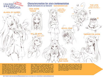 Learn Manga: Create your World - CC Expressions by Naschi