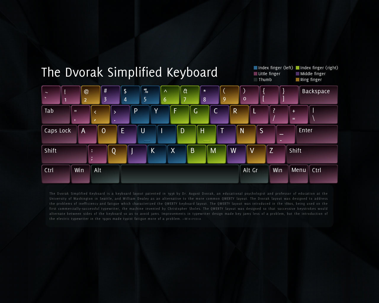 amazon dvorak keyboard