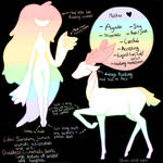 Adoptable OC Mascot Entry by twotiredeyes