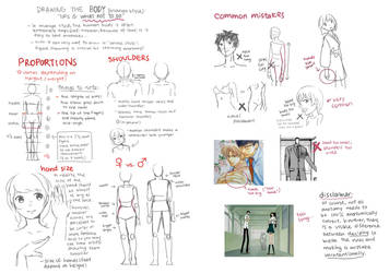 Tutorial: Drawing the Body Part 1 (Proportion) by Akimiya