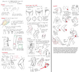 Tutorial: Drawing the Body Part 2 (Form) by Akimiya