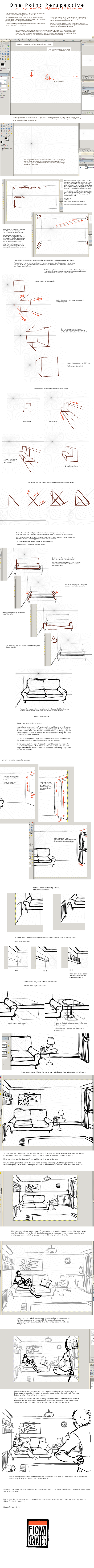 One Point Perspective - Advanced Drawing by FionaCreates