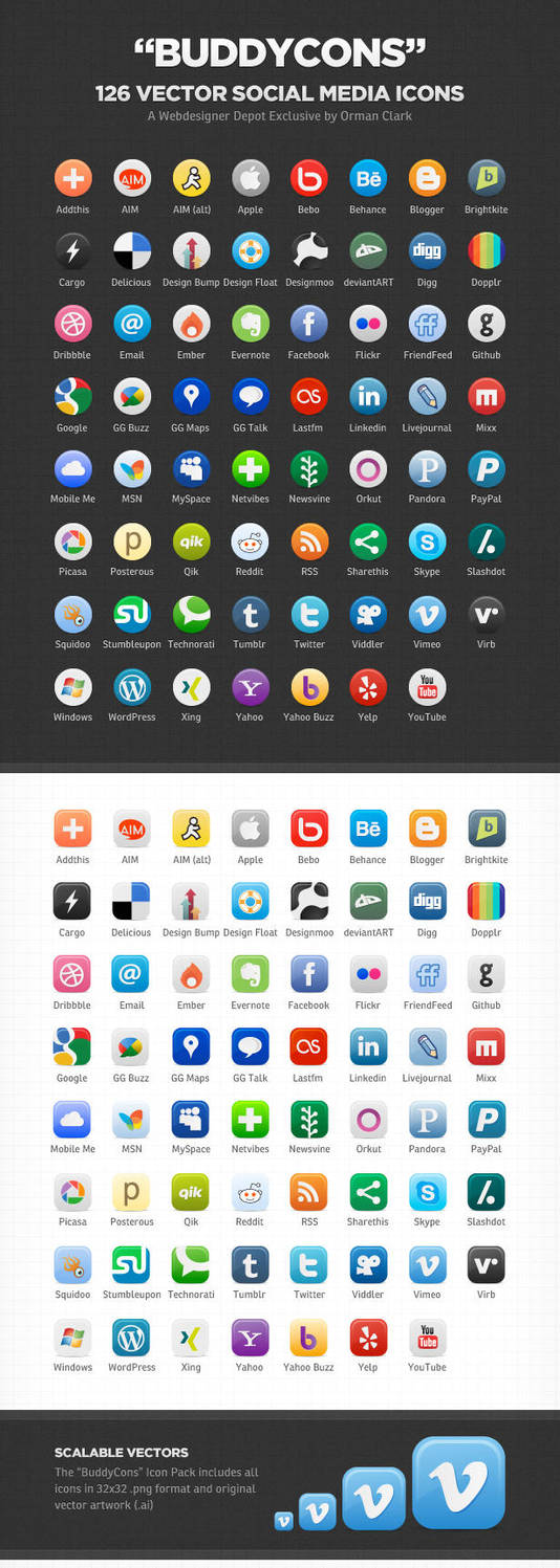 Vector Social Media Icons by ormanclark