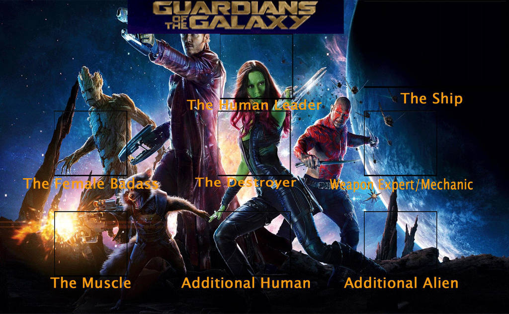 guardians-of-the-galaxy-favourites-by-zz21-on-deviantart