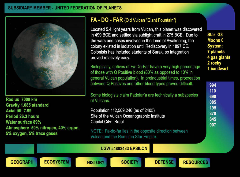 File on Vulcan colony FA-DO-FAR by David-Zahir