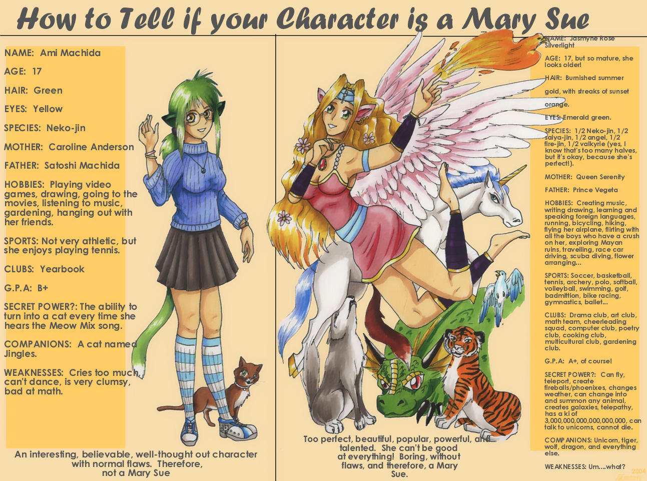 Mary Sue - How to Tell by windfalcon