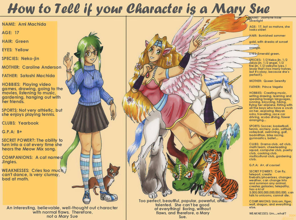 Mary Sue - How to Tell by windfalcon
