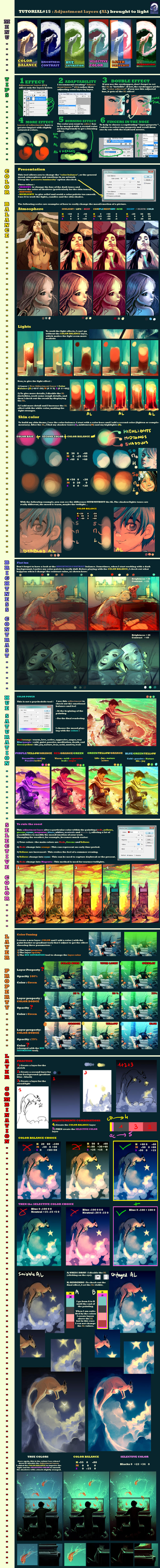 Tutorial 15 Adjustment layers brought to light by AquaSixio