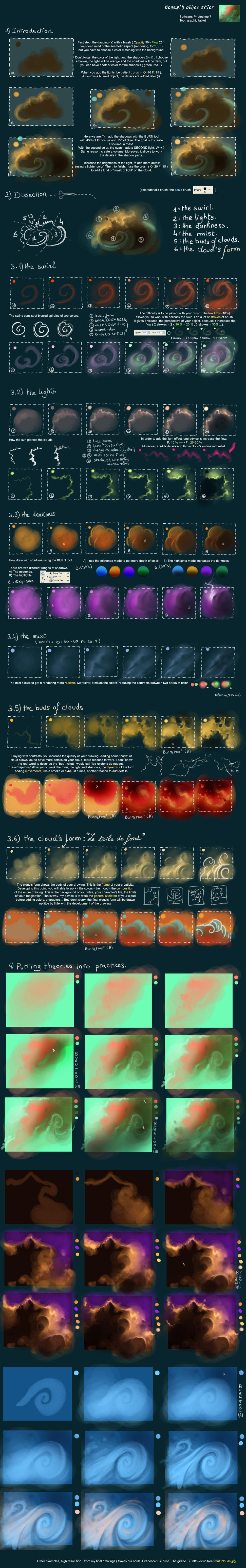 Tutorial 8 Beneath other skies by AquaSixio