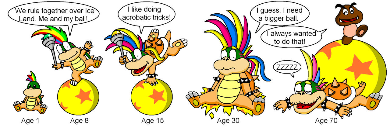 When I grow up - Lemmy Koopa by DarkDiddyKong on DeviantArt