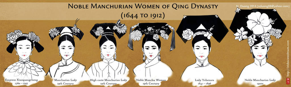 Noble Manchurian Women of Qing Dynasty (Hair) by lilsuika