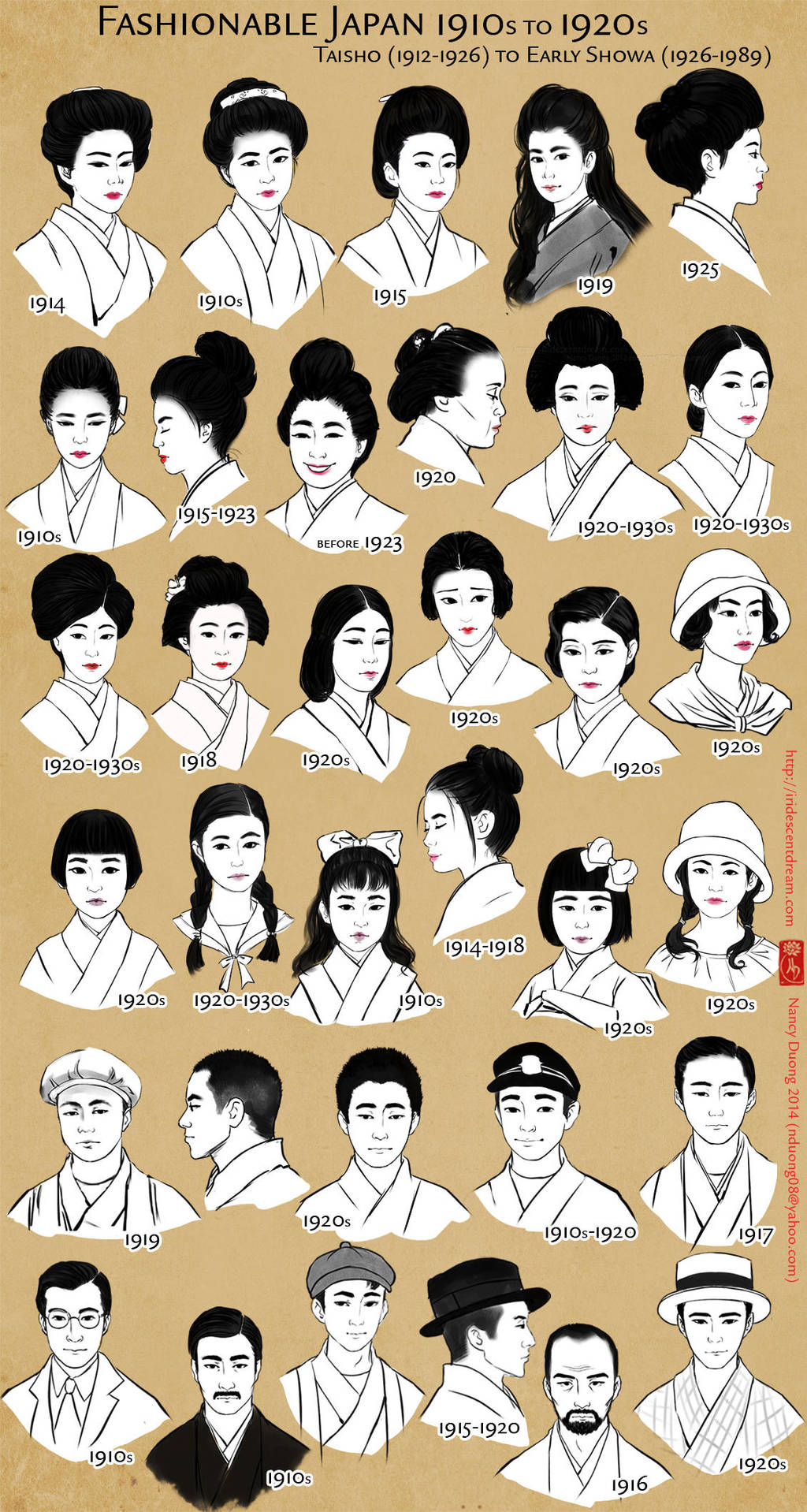 Fashionable Japan: 1910s-1920s by lilsuika