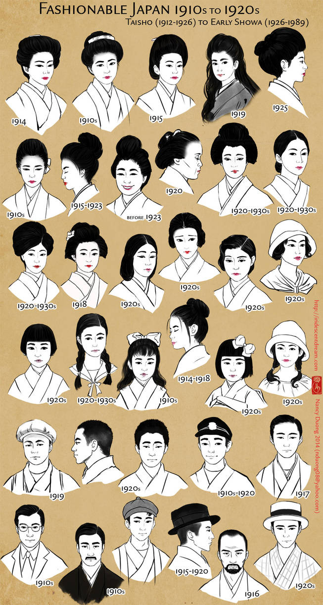 Fashionable Japan: 1910s-1920s by lilsuika