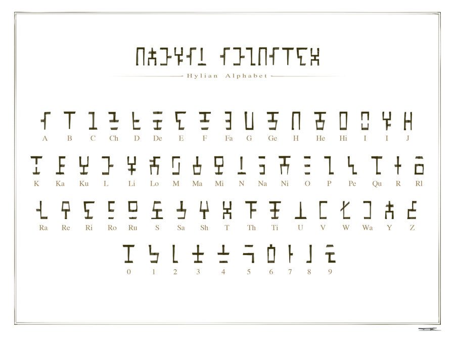 Hylian Alphabet by IJKelly
