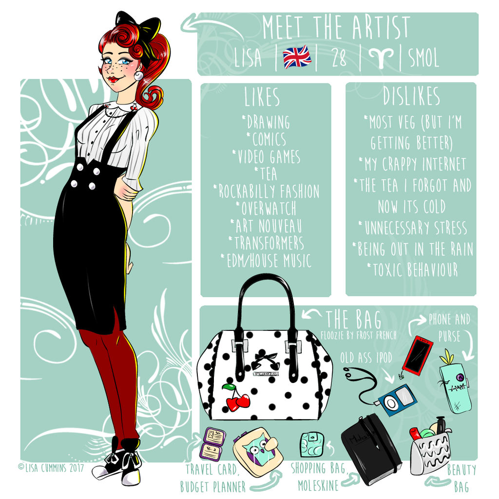 Meet the Artist by BaGgY666