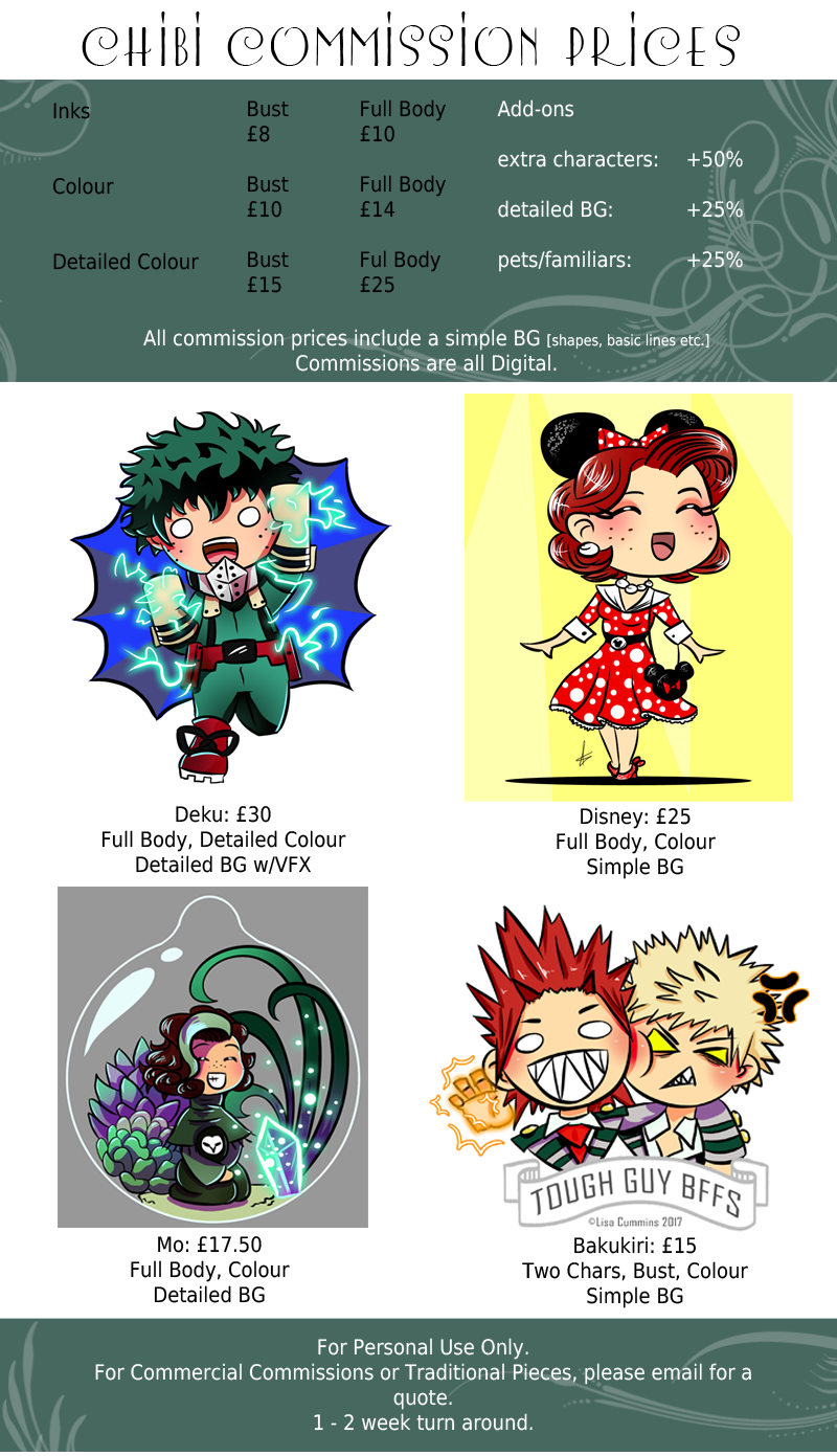 Chibi Commissions: OPEN by BaGgY666