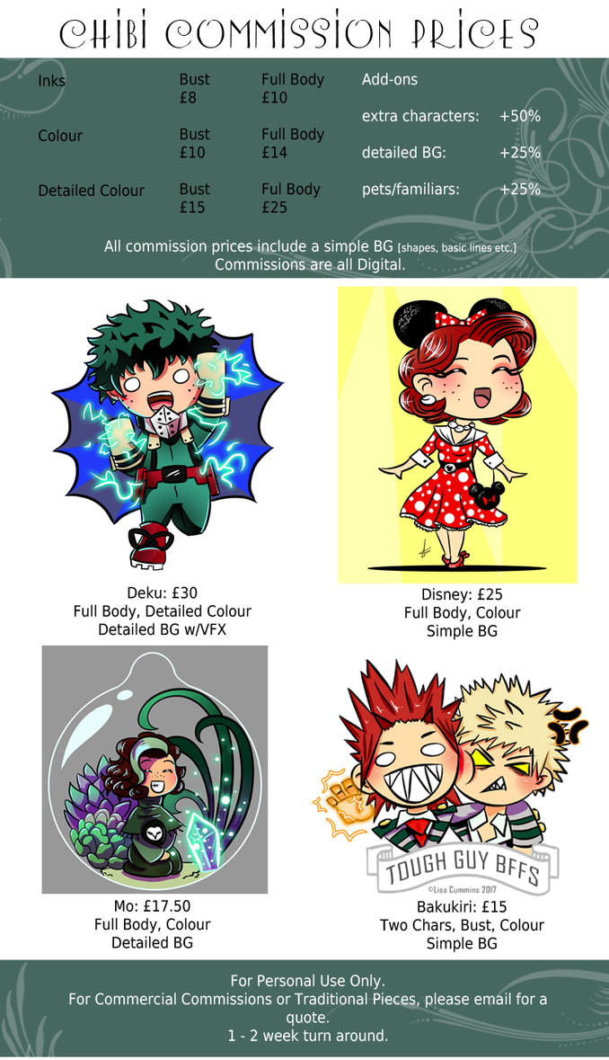 Chibi Commissions: OPEN by BaGgY666