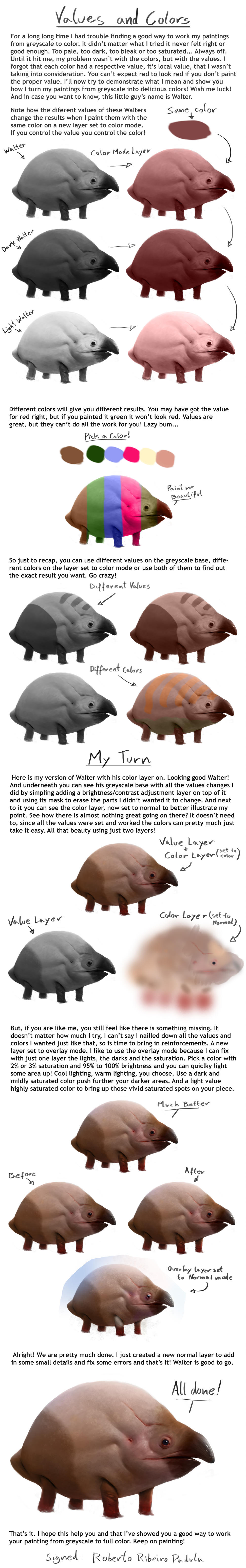 Values and Colors by Bonekrishna