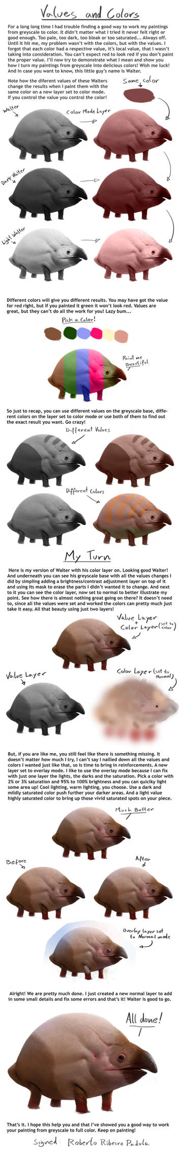 Values and Colors by Bonekrishna