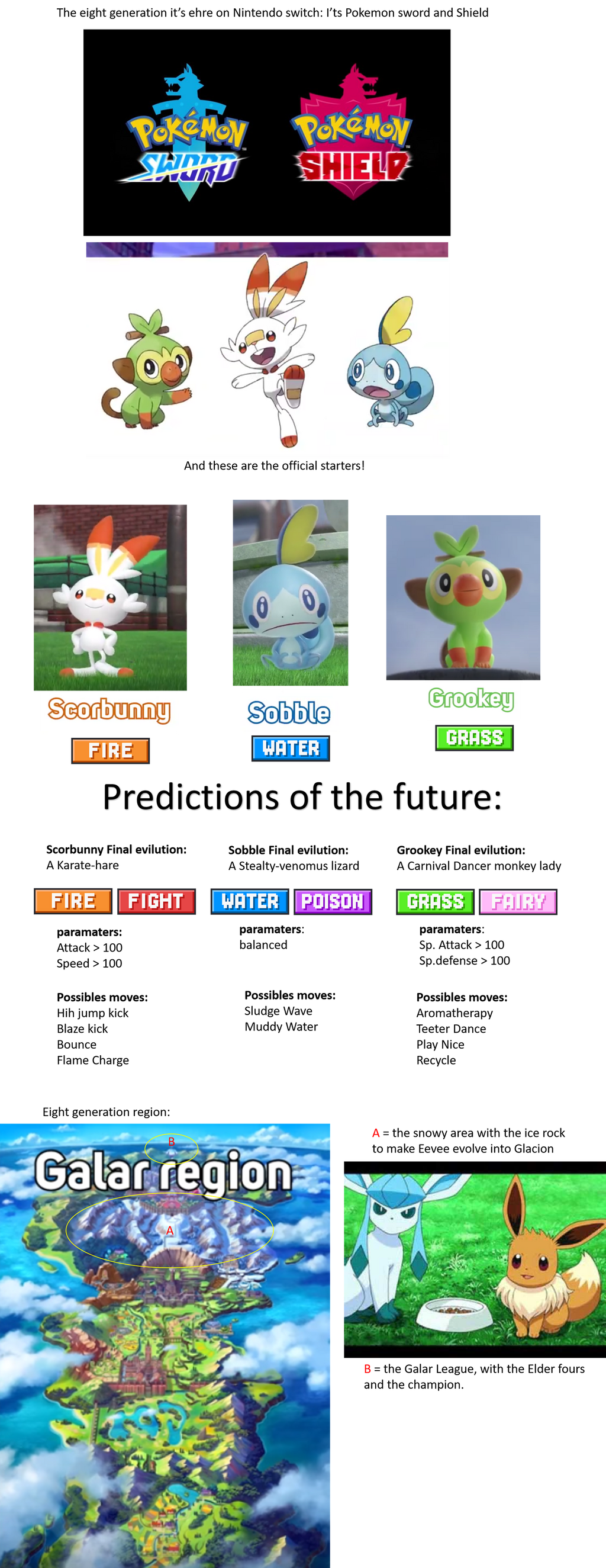 Pokemon Sword Defend Gamewith Internet