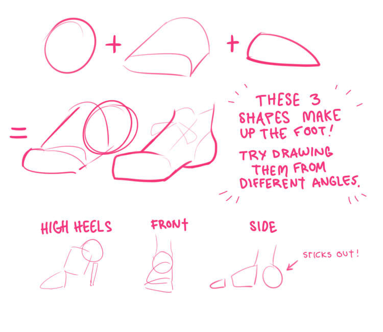How to draw feet by Lily-Draws