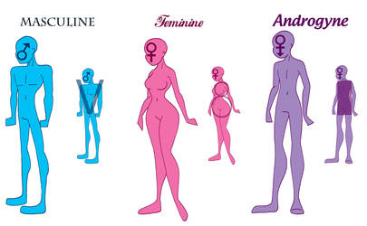 Gender Dysphoria by Candy2021
