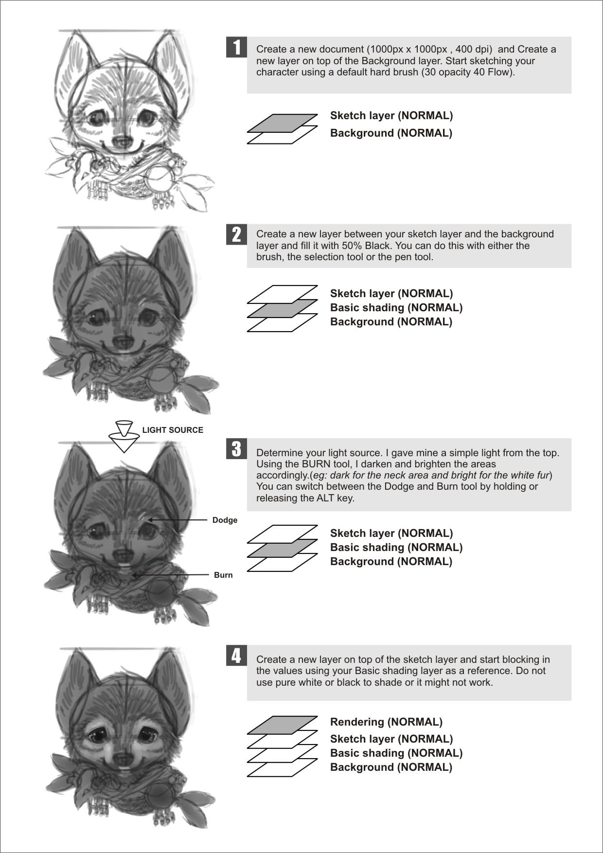 Wolfy portrait tutorial 1 by Silverfox5213