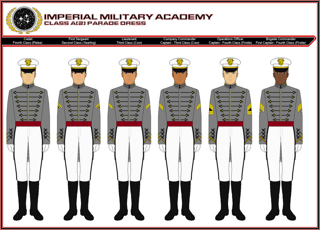 Third Class Dress