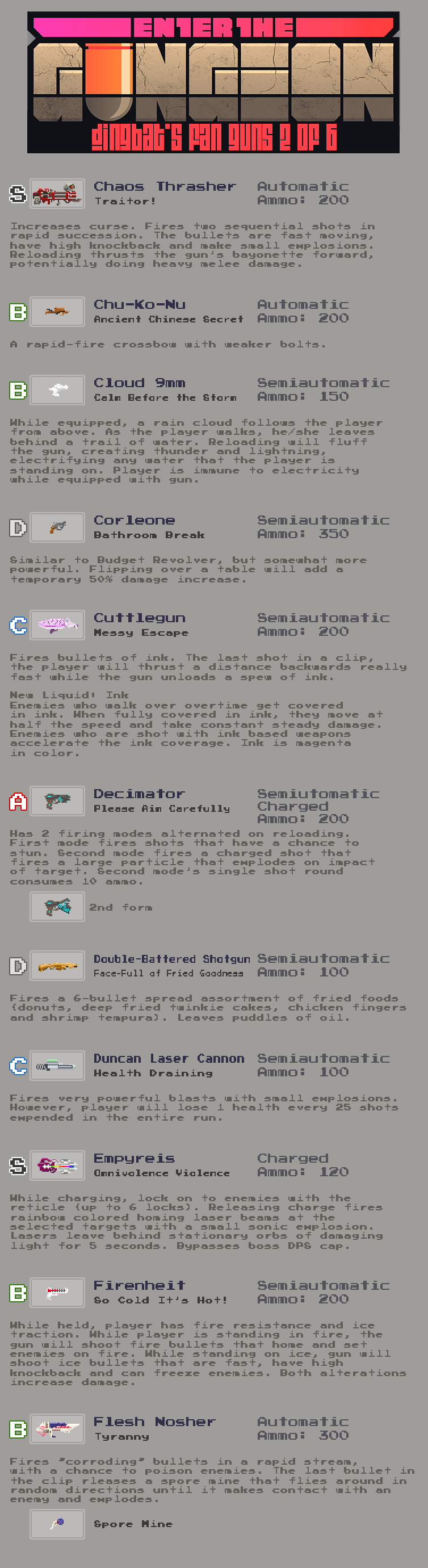 Enter the Gungeon: Fan-Made Guns (2 of 6) by Dingbat1991