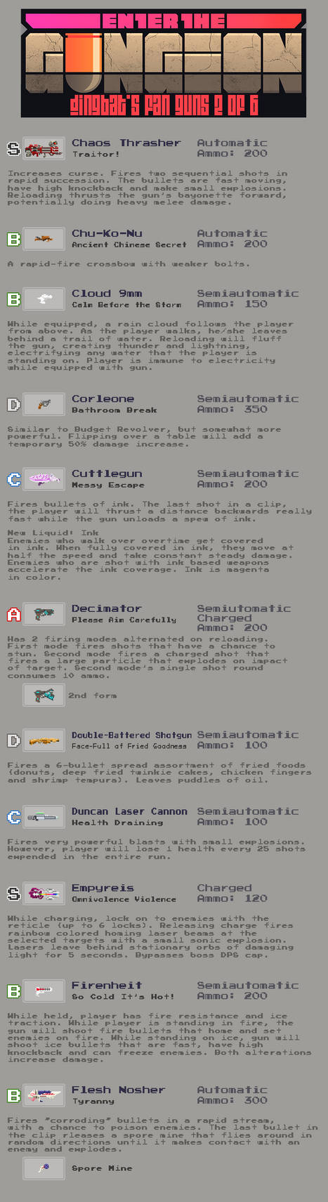 Enter the Gungeon: Fan-Made Guns (2 of 6) by Dingbat1991