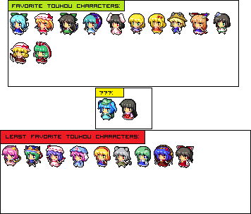 Touhou Rankings -August 2010- by KitsuneEXE