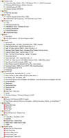 SkyGaggedRim Mod List by skygaggedrim
