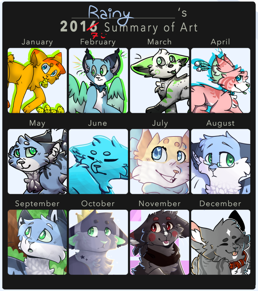 + 2018 Art Summary + by Rainqu on DeviantArt
