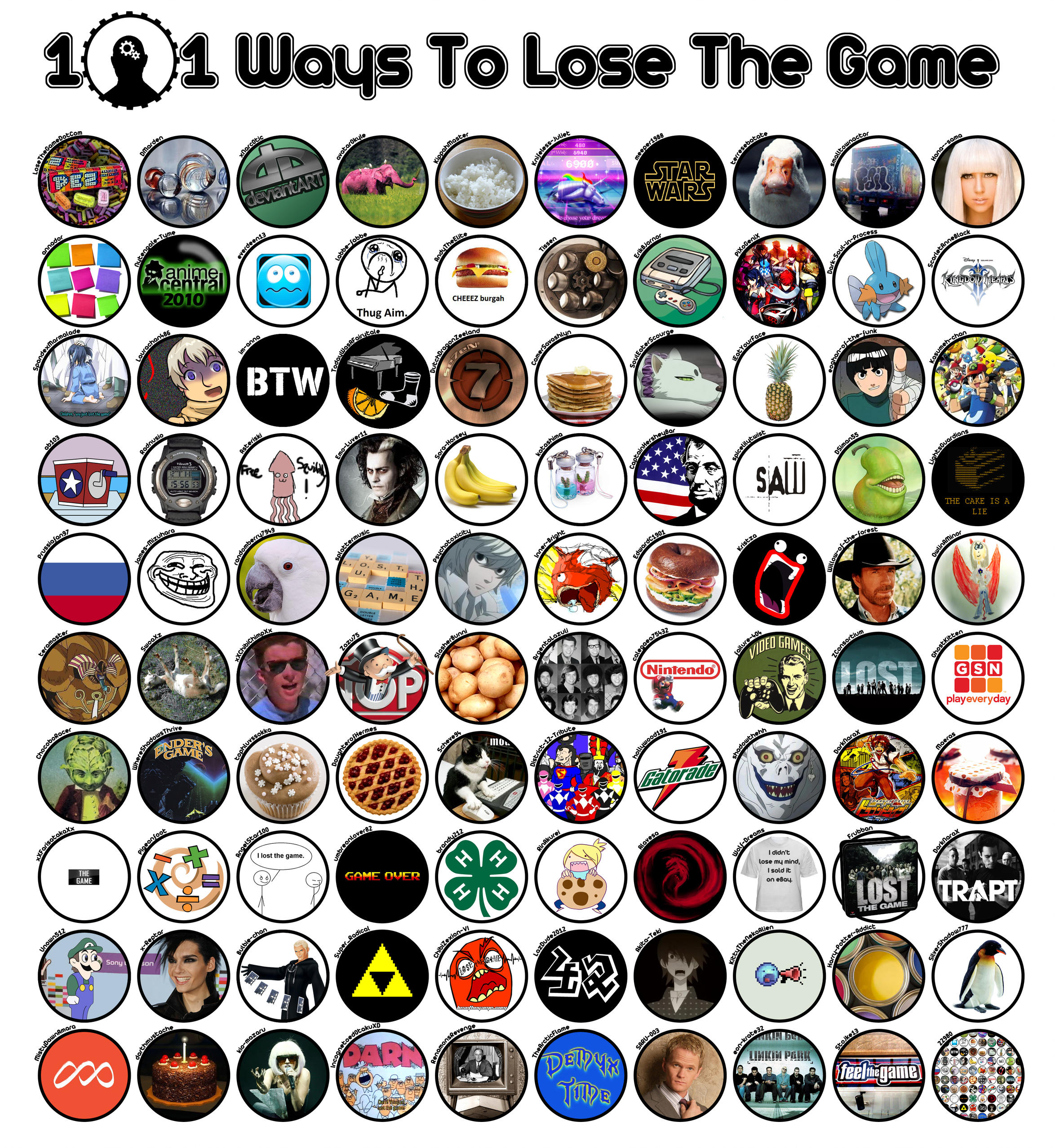 101 Ways To Lose The Game by LoseTheGameDotCom