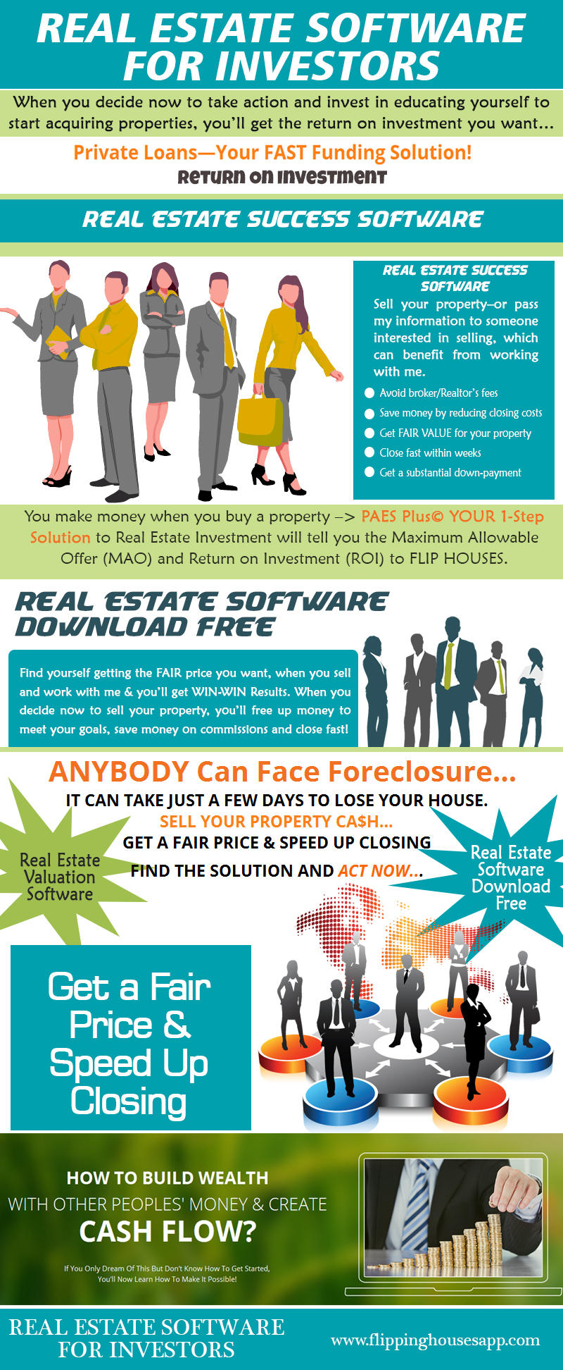Real Estate Investment Software Free by CashFlowAnalysis