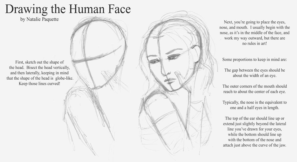 Drawing the Face by fetishfaerie