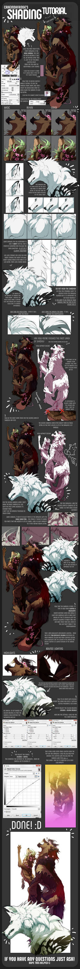 tutorial|SHADING by Cakeindafridge