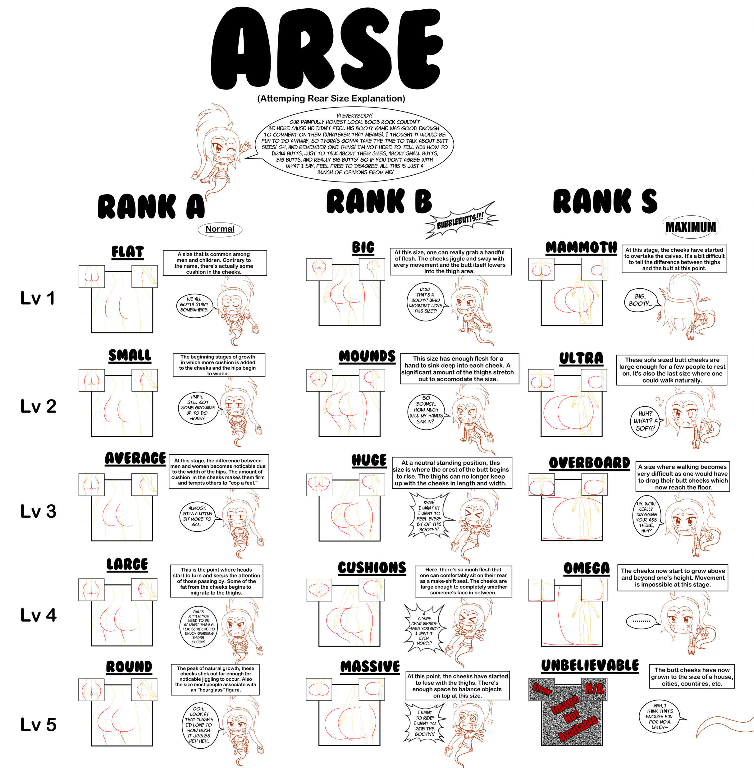 ARSE Scale Full By Oxdarock On DeviantArt