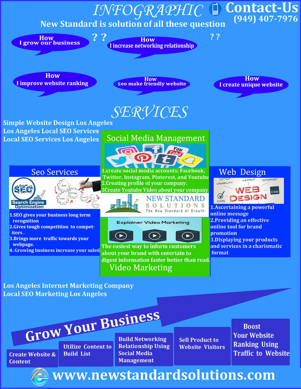 Simple Website Design Los Angeles by standardnew