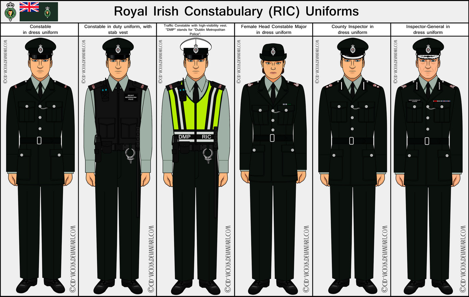 Royal Irish Constabulary Uniforms by CidVicious on DeviantArt