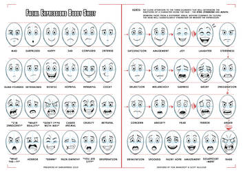 Facial Expressions Buddy Sheet for comics/cartoons by darkspeeds