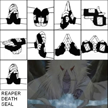 Zona Naruto Naruto Hand Signs Tutorial