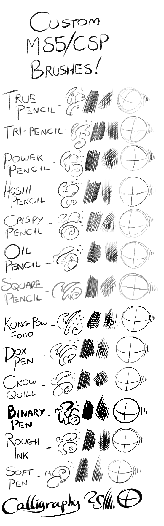 Custom Manga Studio/Clip Studio Paint Brushes by TheInkyWay