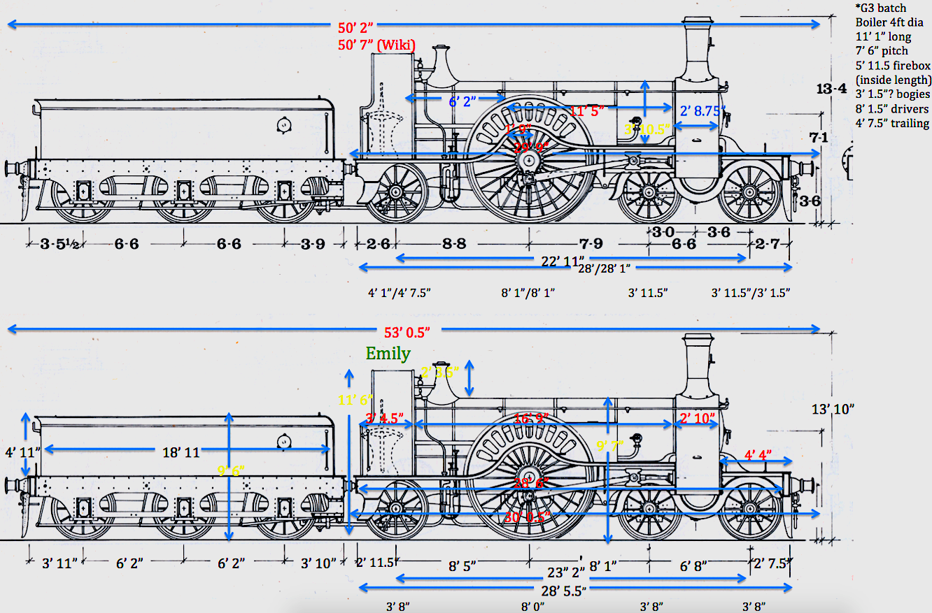 trains blueprints favourites by drawing425 on DeviantArt