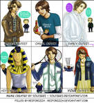 Outfit Meme: Sam Winchester by Reiforizza