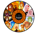 2016 Summary Of Art by LeesiGalaxy