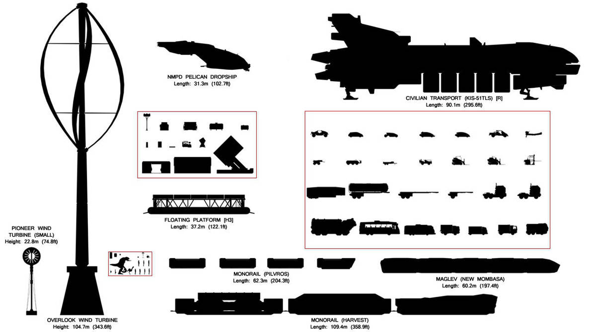 Halo Universe Size Comparison by White0222 on DeviantArt